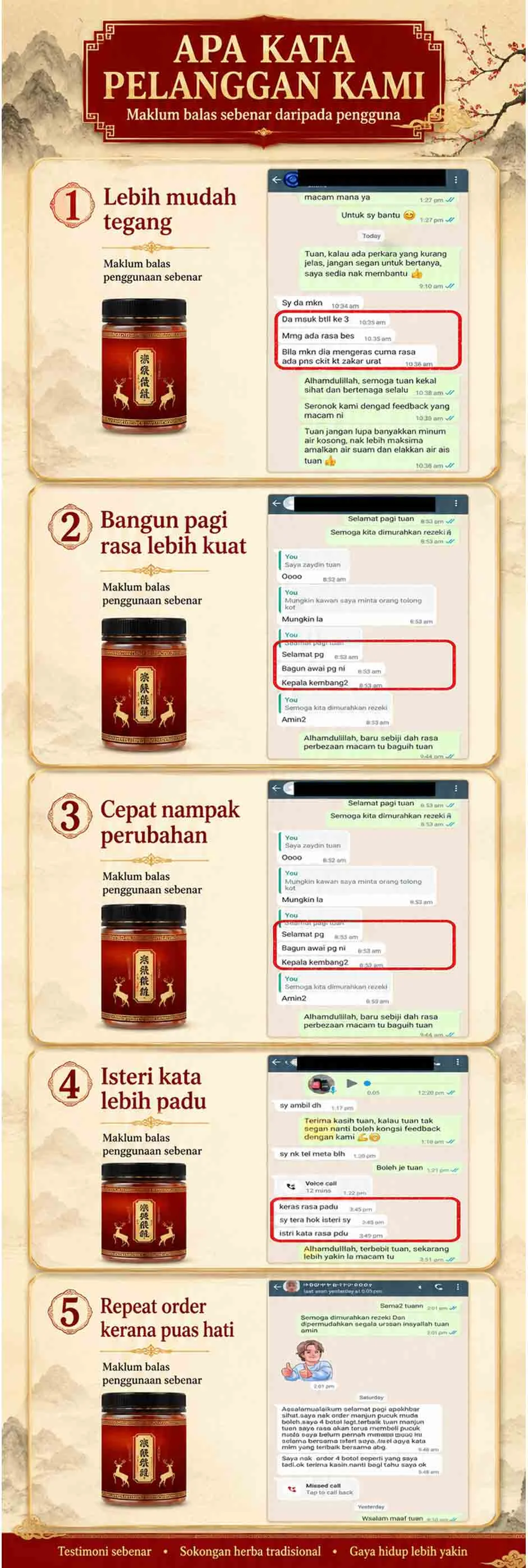 Customer Feedback
