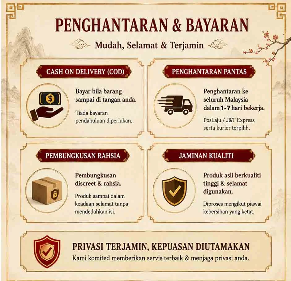 Delivery and Payment
